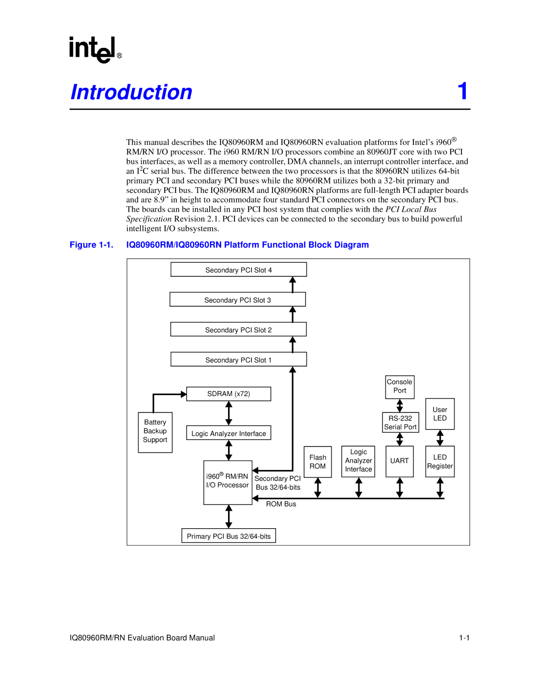 Intel manual Introduction, IQ80960RM/IQ80960RN Platform Functional Block Diagram 