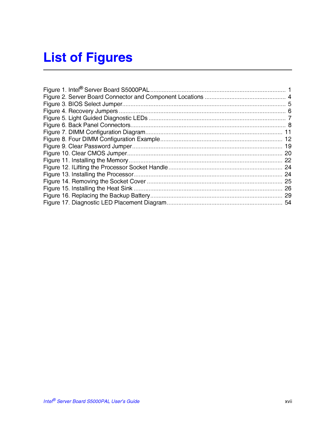 Intel manual List of Figures, Intel Server Board S5000PAL 