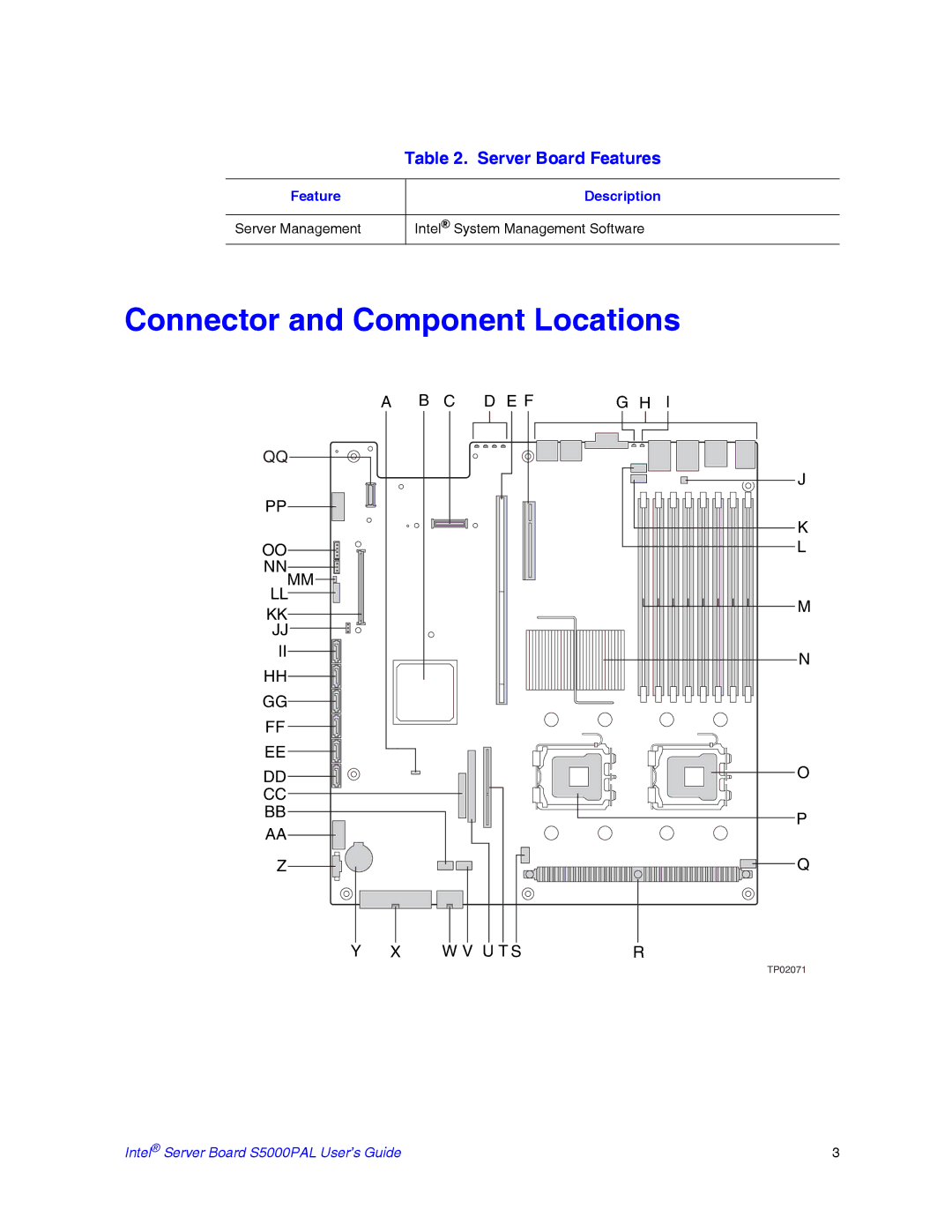 Intel S5000PAL manual Connector and Component Locations, C D E Fg H W V U T Sr 