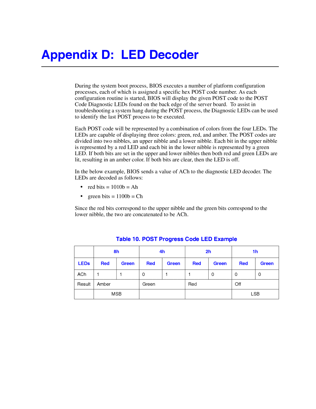 Intel S5000PAL manual Appendix D LED Decoder, Post Progress Code LED Example, LEDs Red Green 