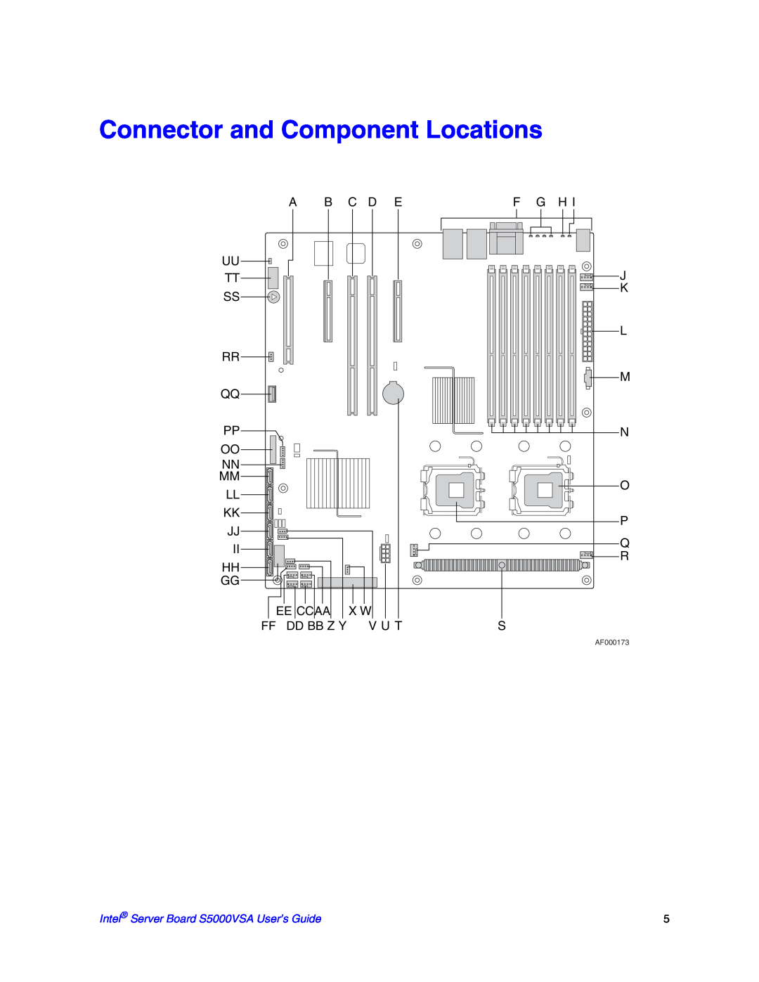 Intel S5000VSA manual Connector and Component Locations 
