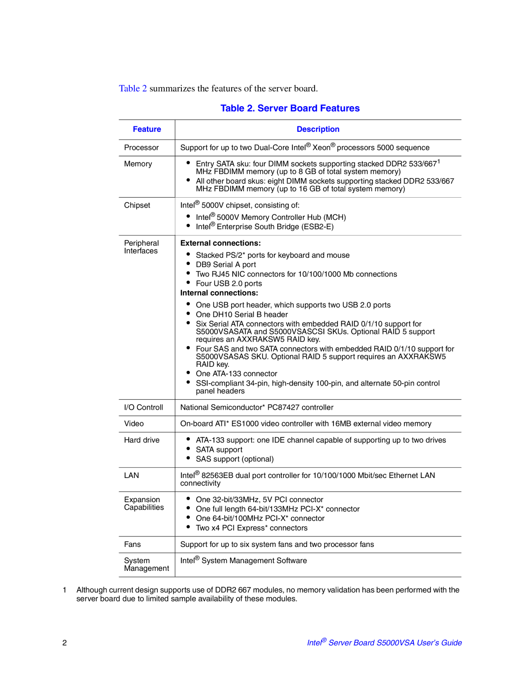 Intel S5000VSA manual Server Board Features, Feature Description 