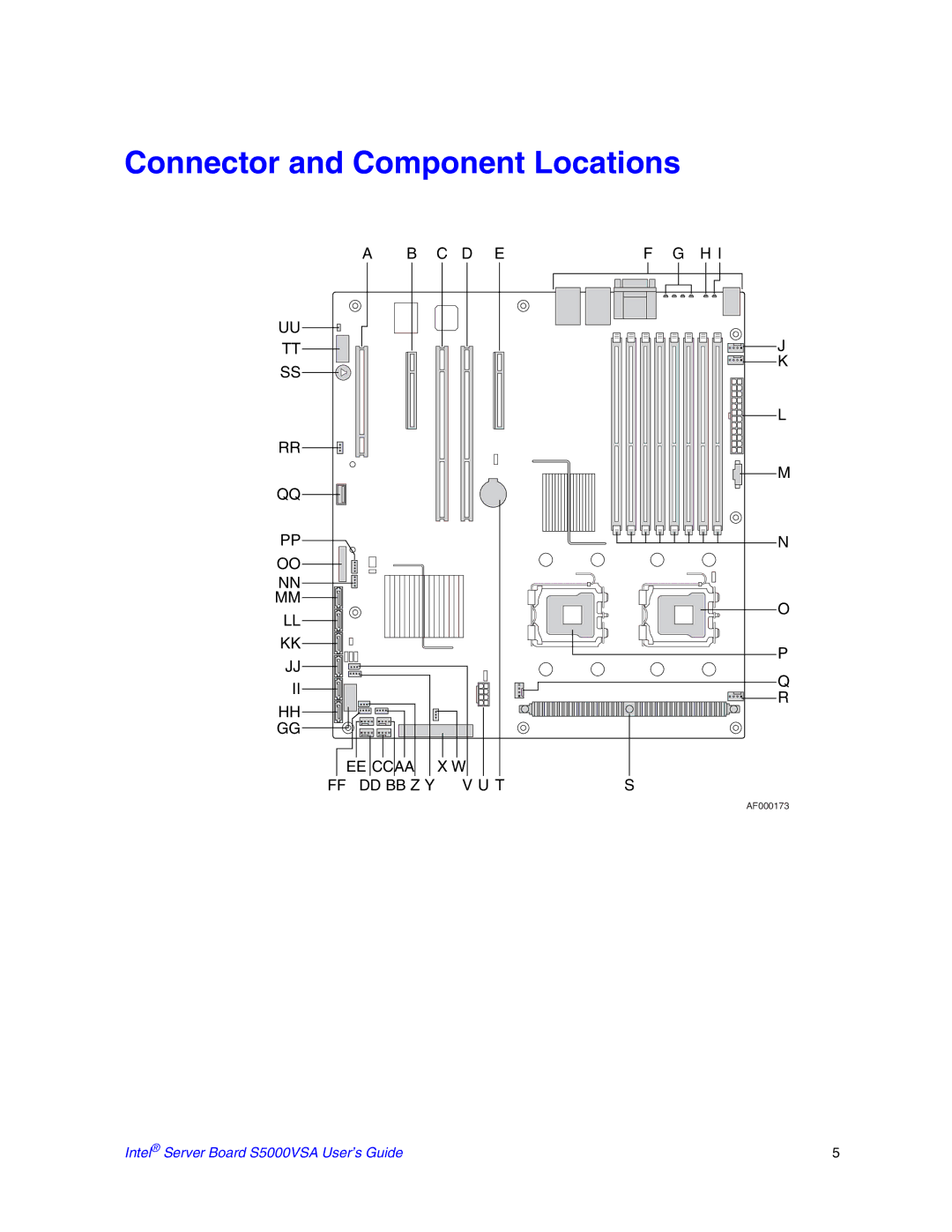 Intel S5000VSA manual Connector and Component Locations, EE Ccaa DD BB Z Y 