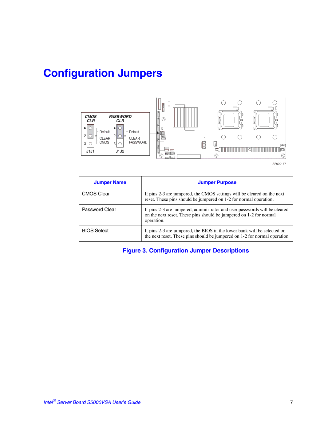 Intel S5000VSA manual Configuration Jumpers, Jumper Name Jumper Purpose 