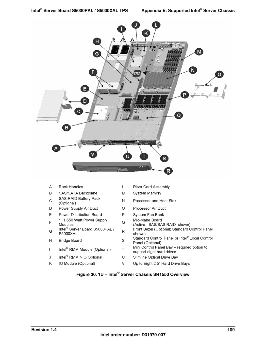 Intel S5000XAL manual 