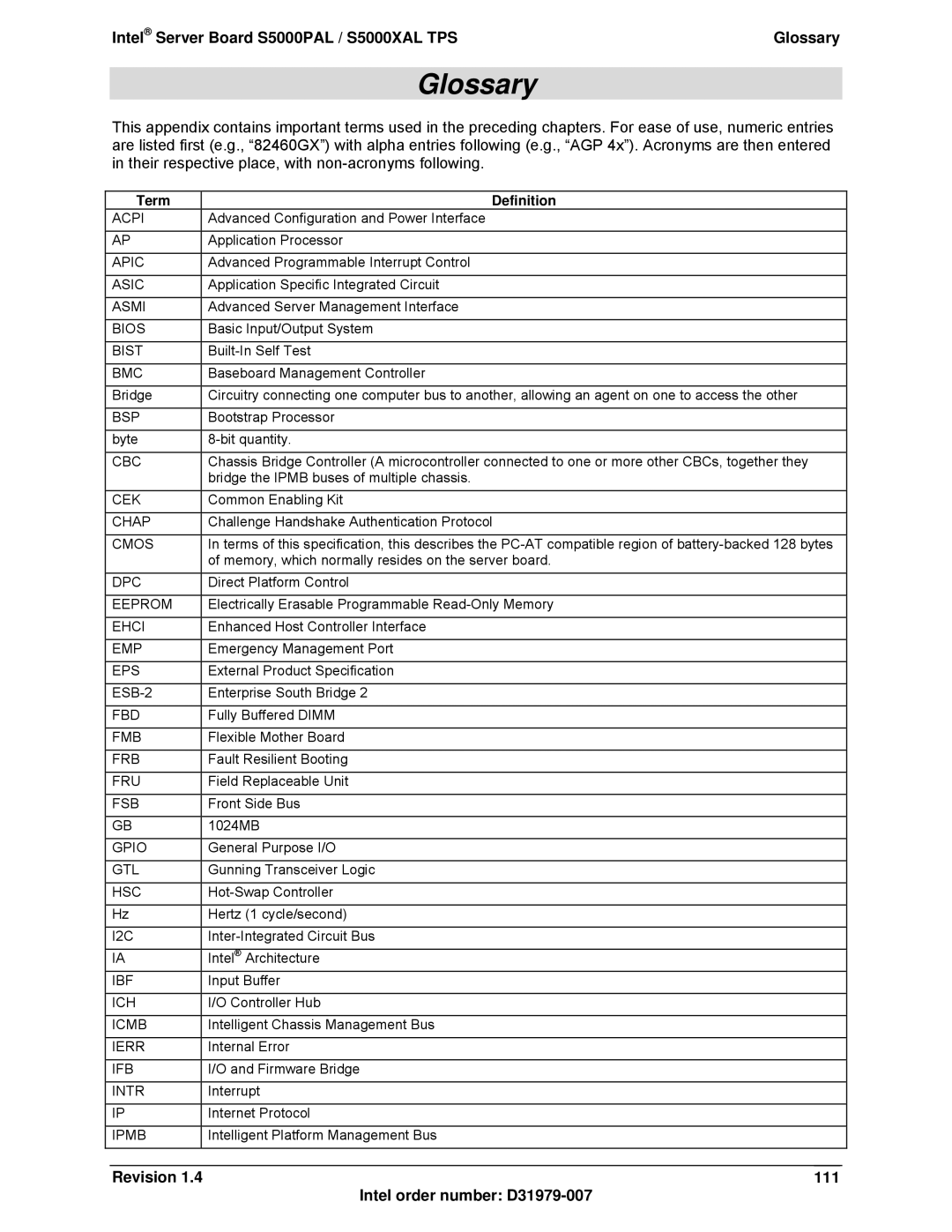 Intel Intel Server Board S5000PAL / S5000XAL TPS Glossary, Revision 111 Intel order number D31979-007, Term Definition 