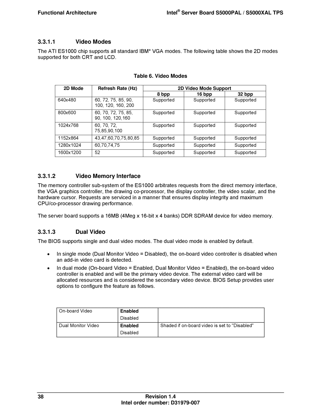 Intel S5000XAL manual Video Modes, Video Memory Interface, Dual Video, 38Revision Intel order number D31979-007 