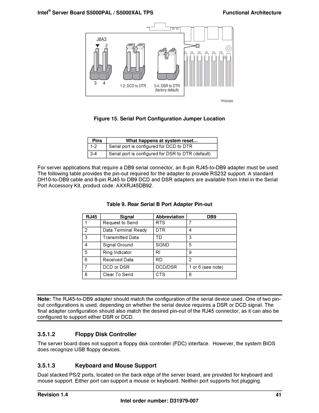 Intel S5000XAL manual Floppy Disk Controller, Keyboard and Mouse Support, Rear Serial B Port Adapter Pin-out 