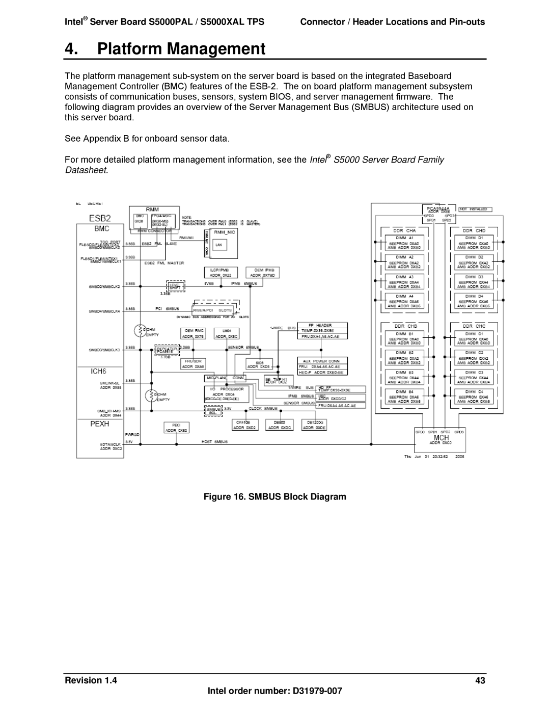 Intel S5000XAL manual Platform Management 