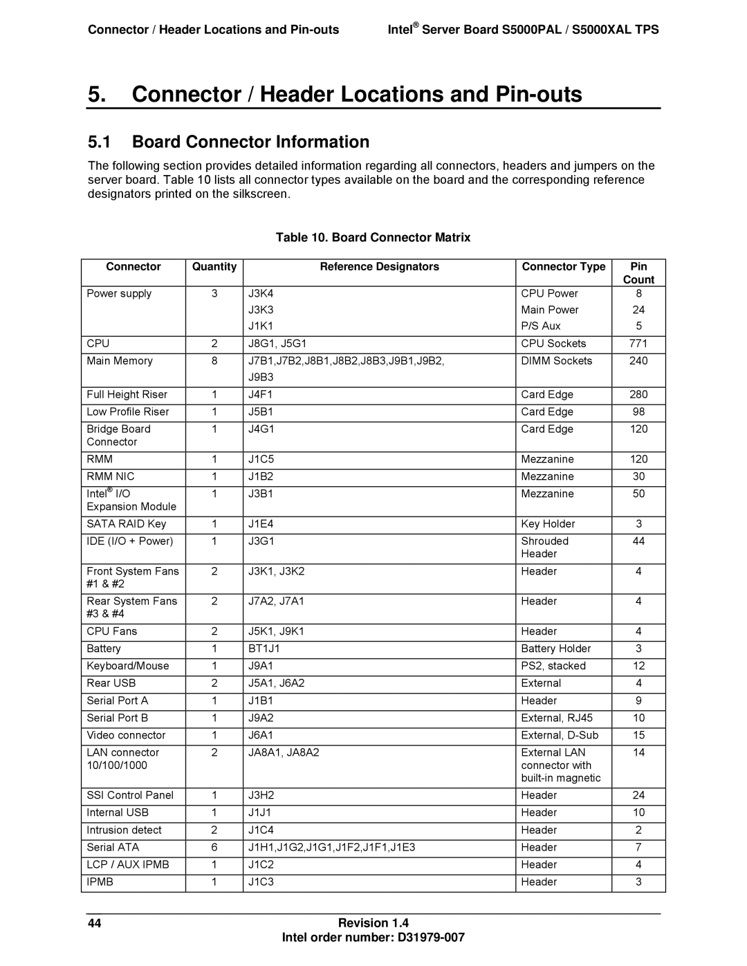 Intel S5000XAL manual Board Connector Information, Board Connector Matrix, 44Revision Intel order number D31979-007 