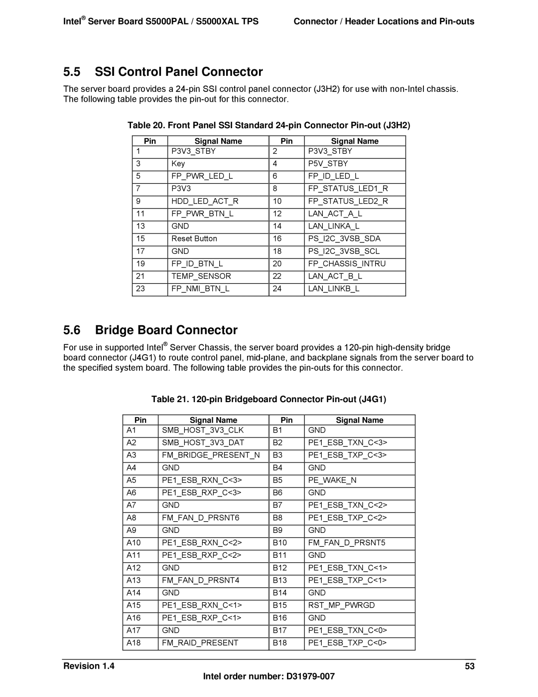 Intel S5000XAL SSI Control Panel Connector, Bridge Board Connector, Front Panel SSI Standard 24-pin Connector Pin-out J3H2 