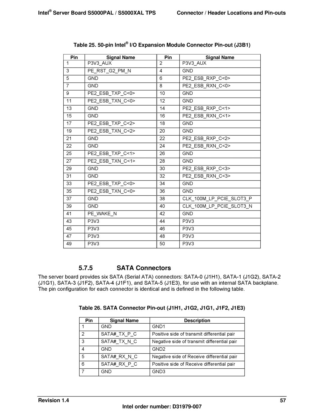 Intel S5000XAL manual Sata Connectors, Sata Connector Pin-out J1H1, J1G2, J1G1, J1F2, J1E3 