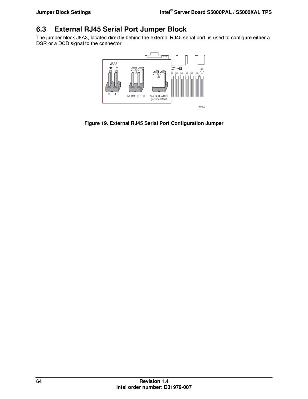 Intel S5000XAL manual External RJ45 Serial Port Jumper Block 