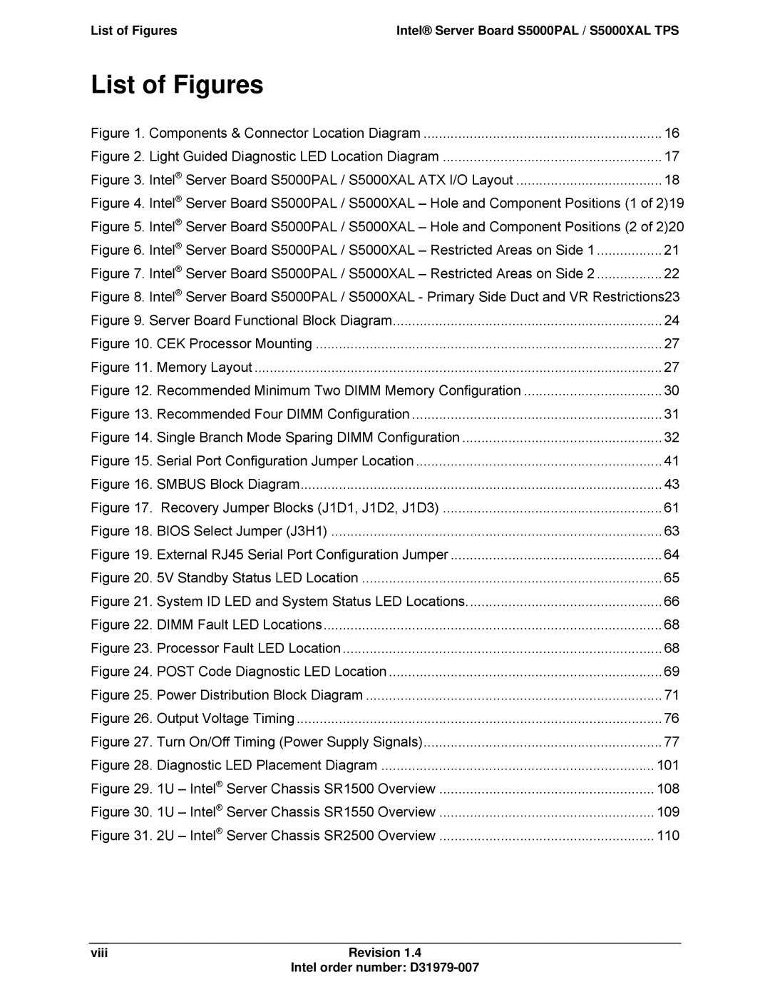 Intel manual List of Figures Intel Server Board S5000PAL / S5000XAL TPS, Viii Revision Intel order number D31979-007 