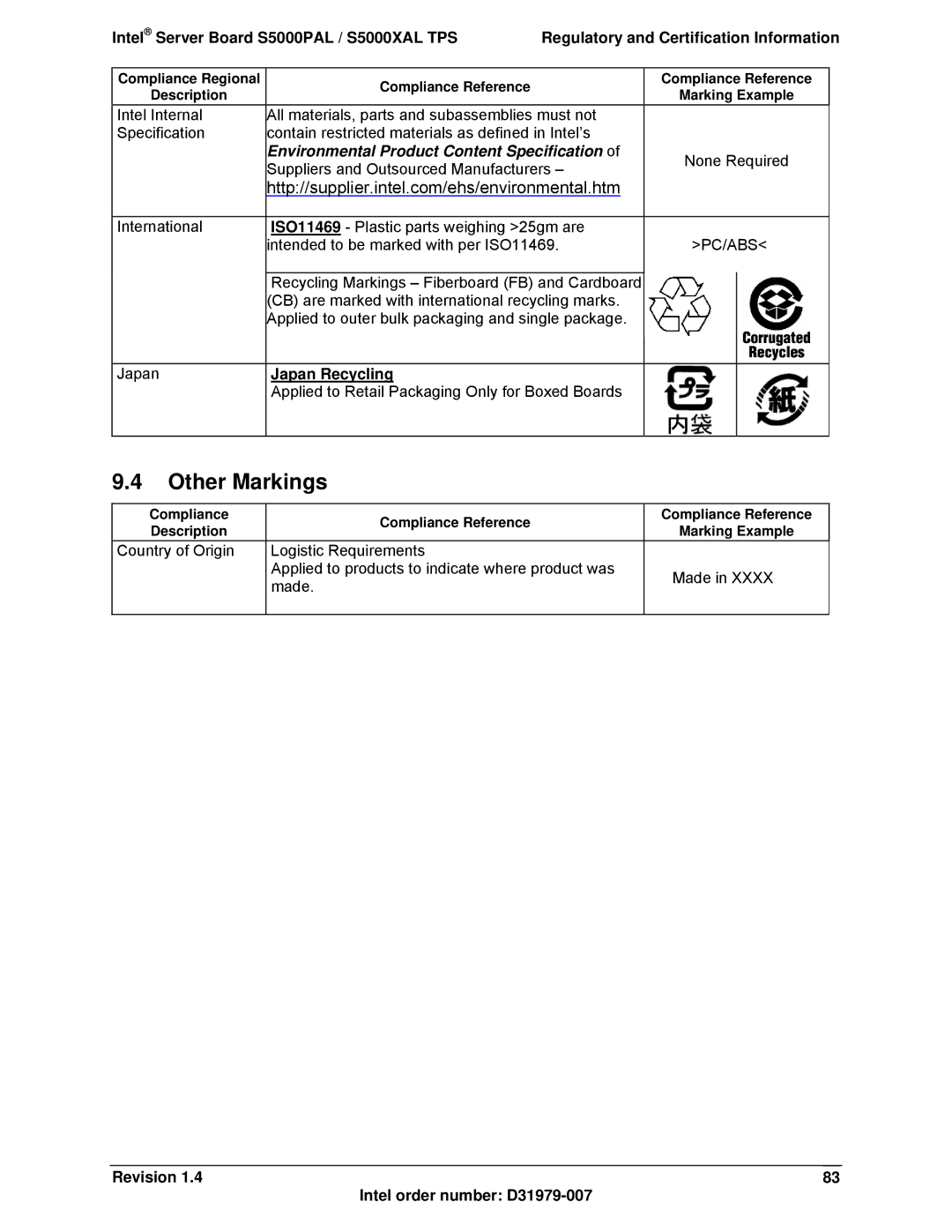 Intel S5000XAL manual Other Markings, Japan Recycling, Compliance Compliance Reference Description Marking Example 