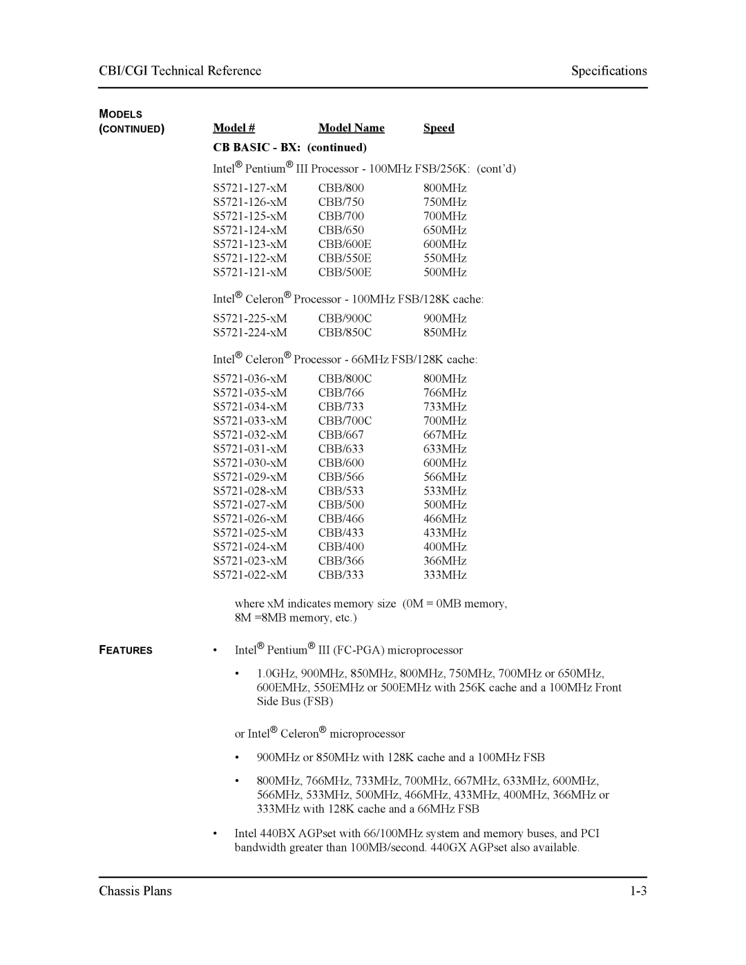 Intel S5721-xxx manual CBI/CGI Technical Reference Specifications, Model # Model Name Speed CB Basic BX 