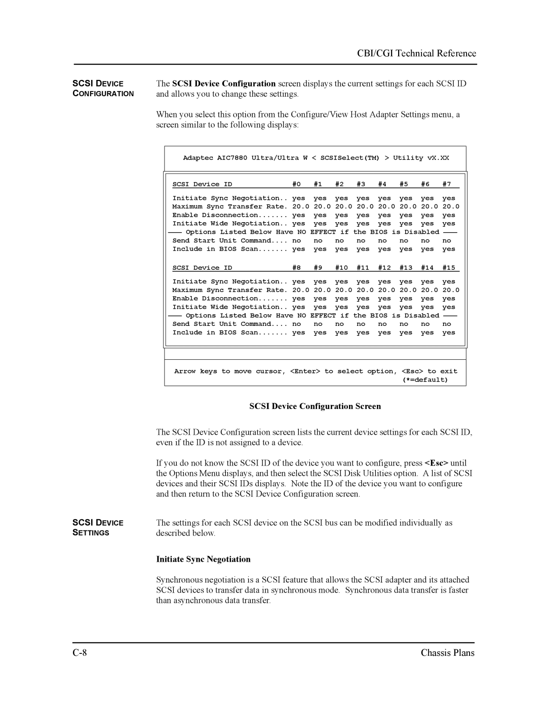 Intel S5721-xxx manual Scsi Device, Described below Initiate Sync Negotiation 