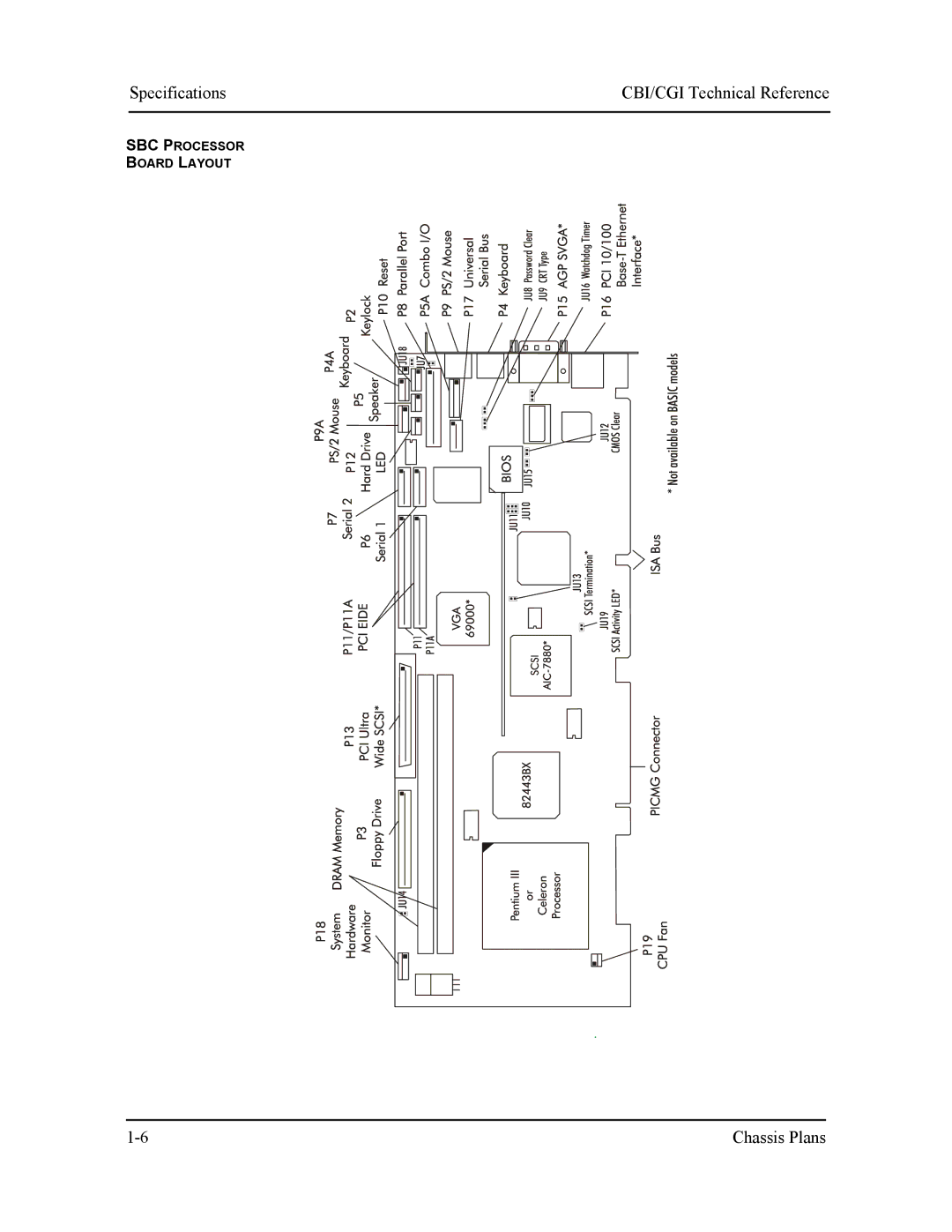 Intel S5721-xxx manual SBC Processor Board Layout 