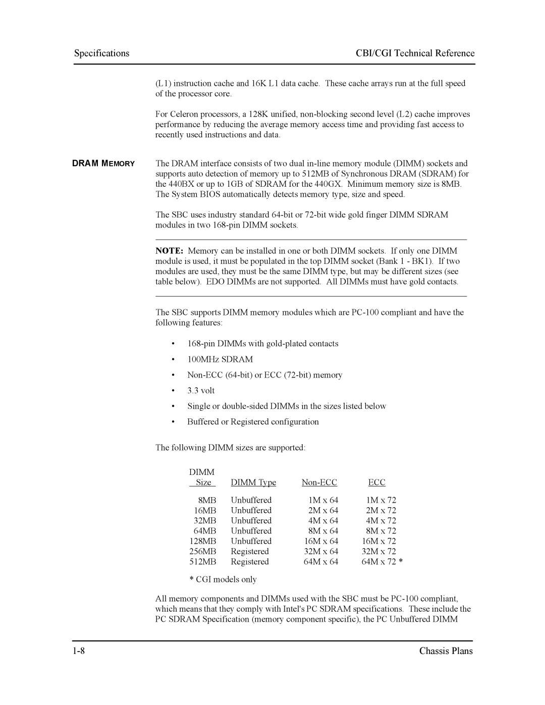 Intel S5721-xxx manual Dimm 