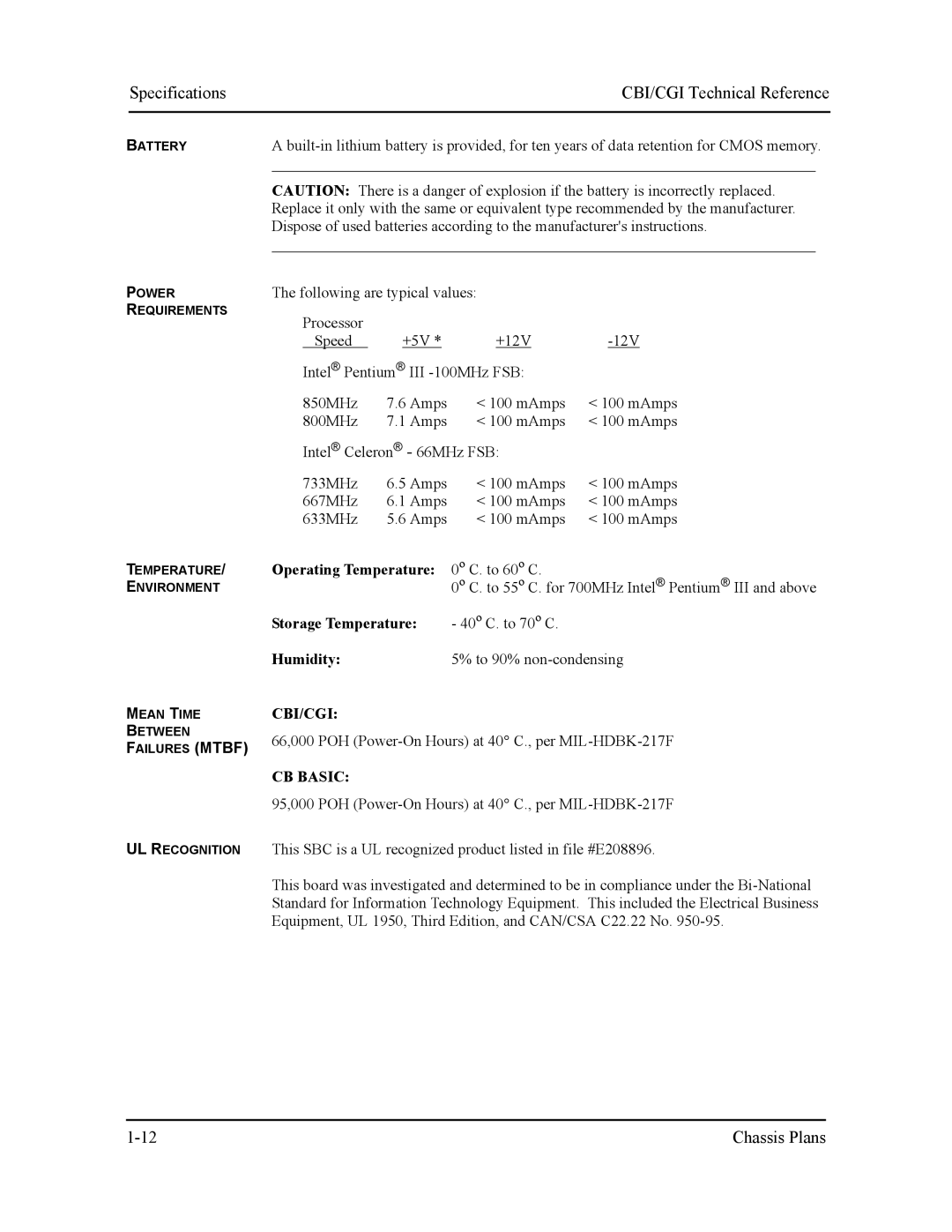 Intel S5721-xxx manual Operating Temperature 0º C. to 60º C, Storage Temperature, Humidity, Cbi/Cgi, CB Basic 