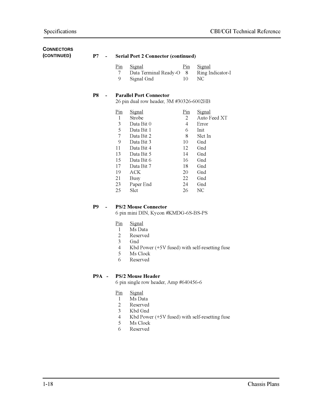 Intel S5721-xxx manual P8 Parallel Port Connector, P9 PS/2 Mouse Connector, P9A PS/2 Mouse Header 