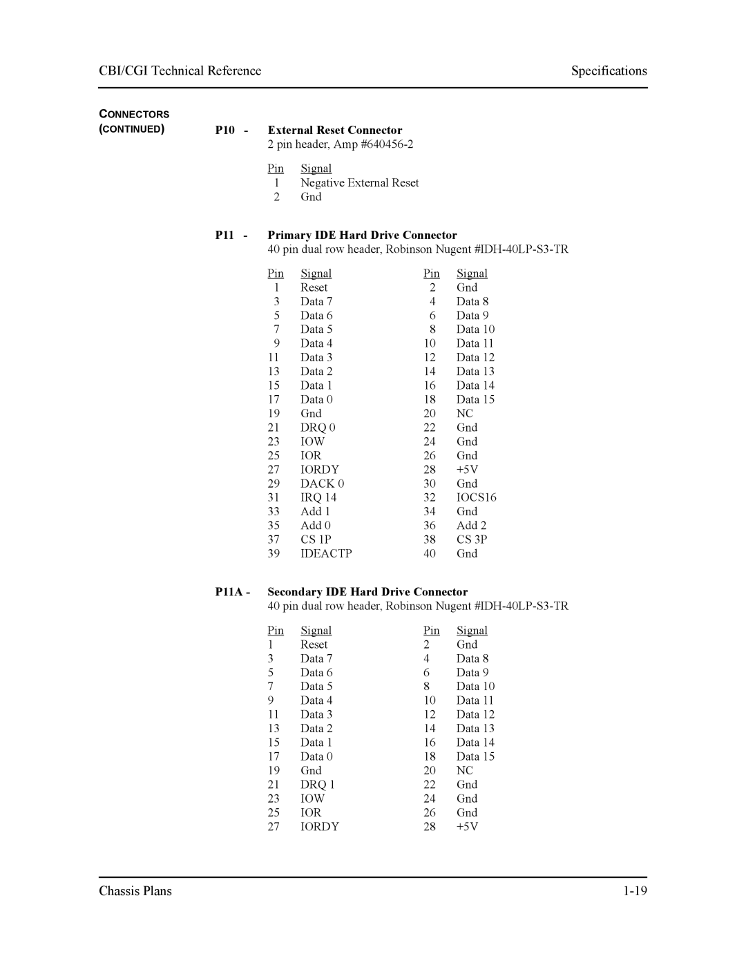 Intel S5721-xxx manual P10 External Reset Connector, P11 Primary IDE Hard Drive Connector 