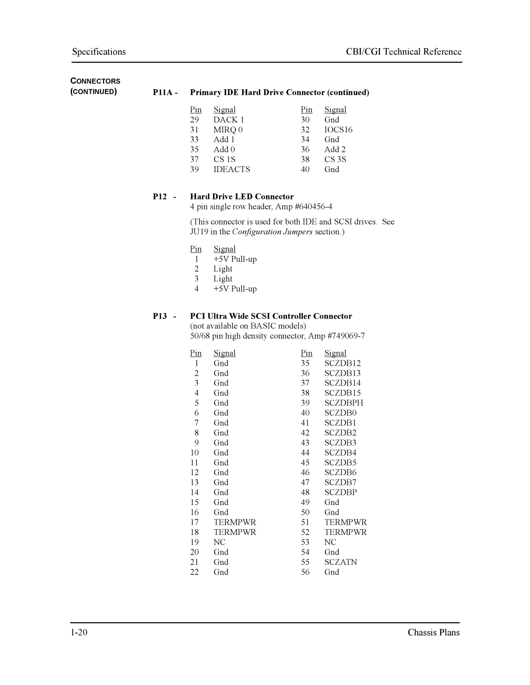 Intel S5721-xxx manual P11A Primary IDE Hard Drive Connector, P12 Hard Drive LED Connector 