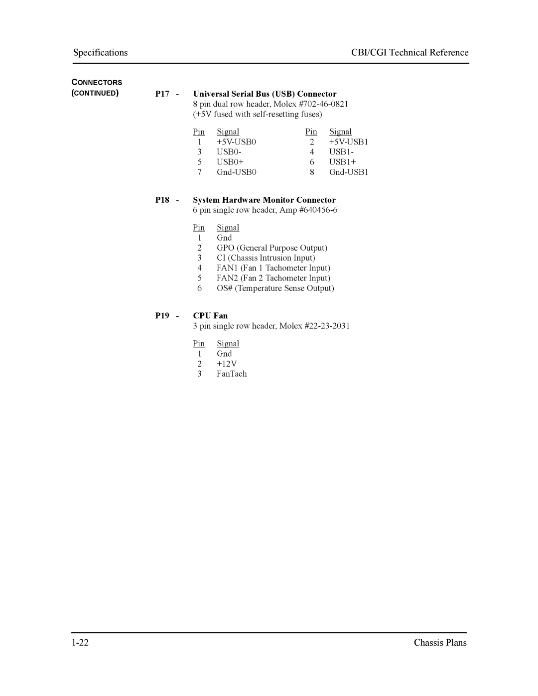 Intel S5721-xxx manual P17 Universal Serial Bus USB Connector, P18 System Hardware Monitor Connector, P19 CPU Fan 