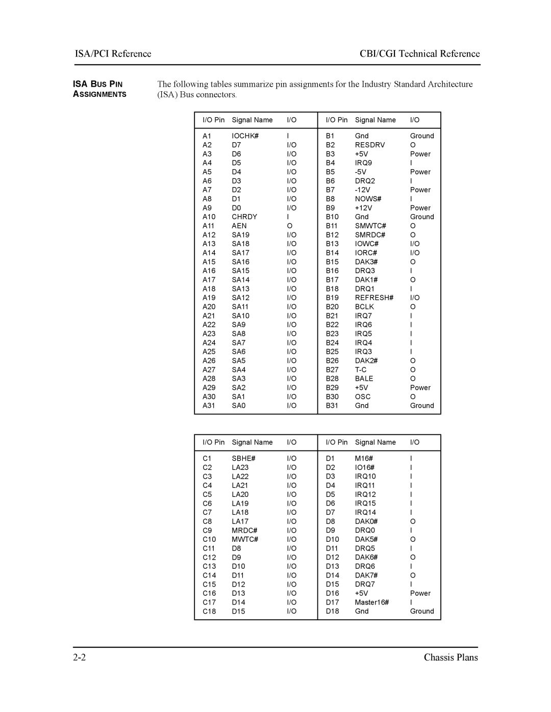 Intel S5721-xxx manual ISA/PCI Reference, ISA Bus connectors 