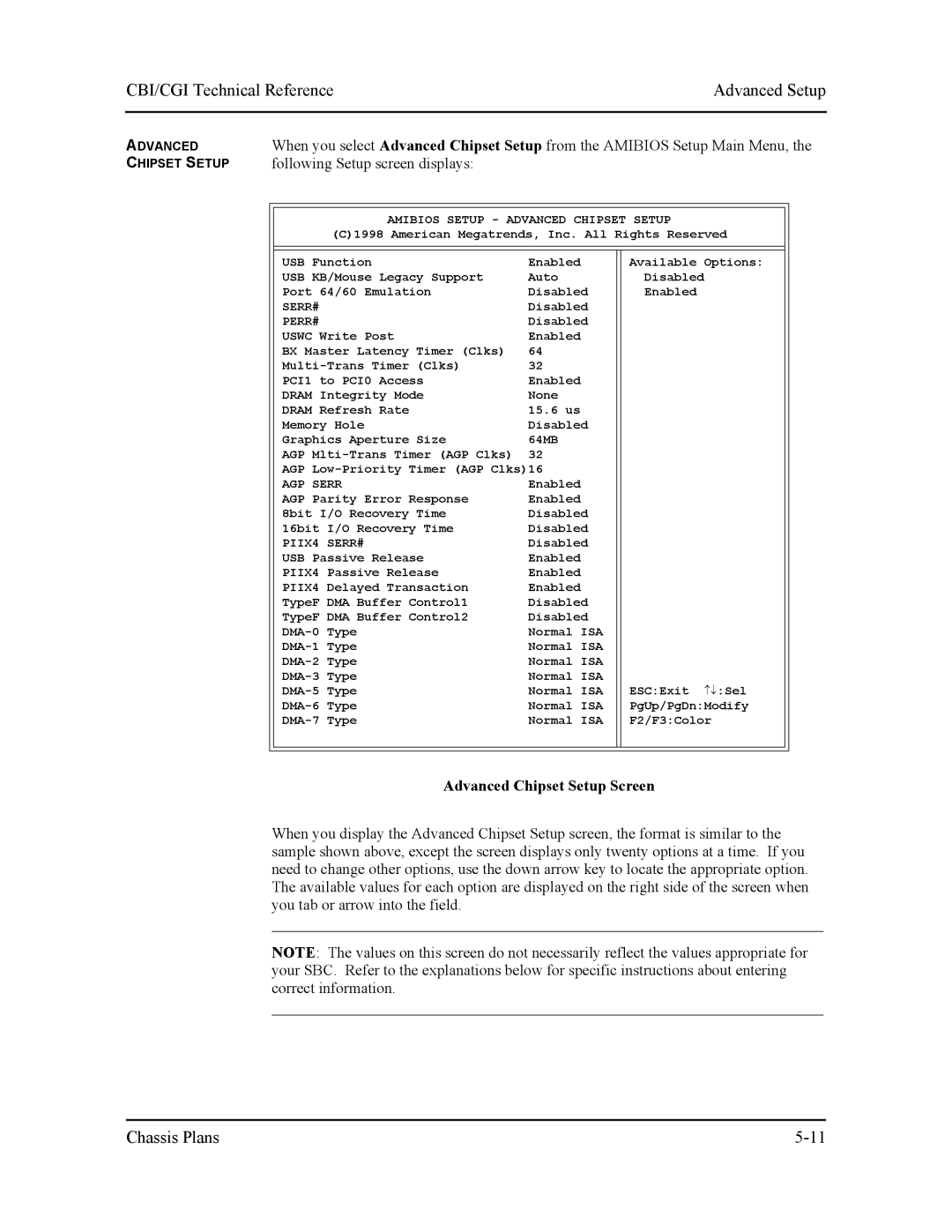 Intel S5721-xxx manual CBI/CGI Technical Reference Advanced Setup, Advanced Chipset Setup Screen 