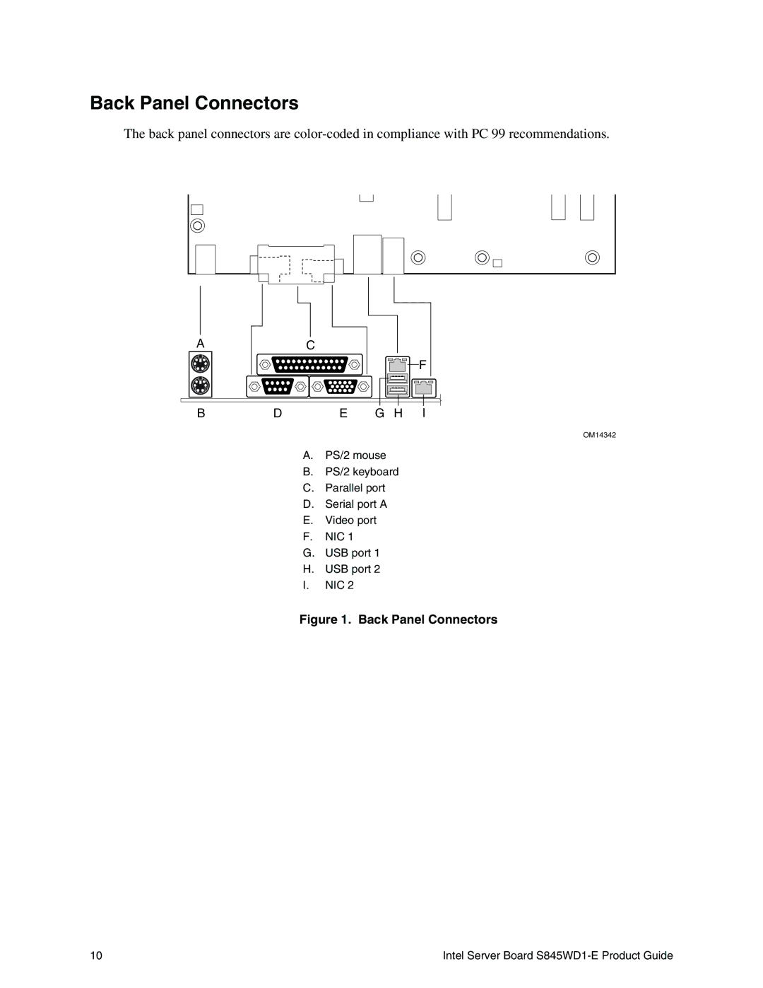 Intel S845WD1-E manual Back Panel Connectors 