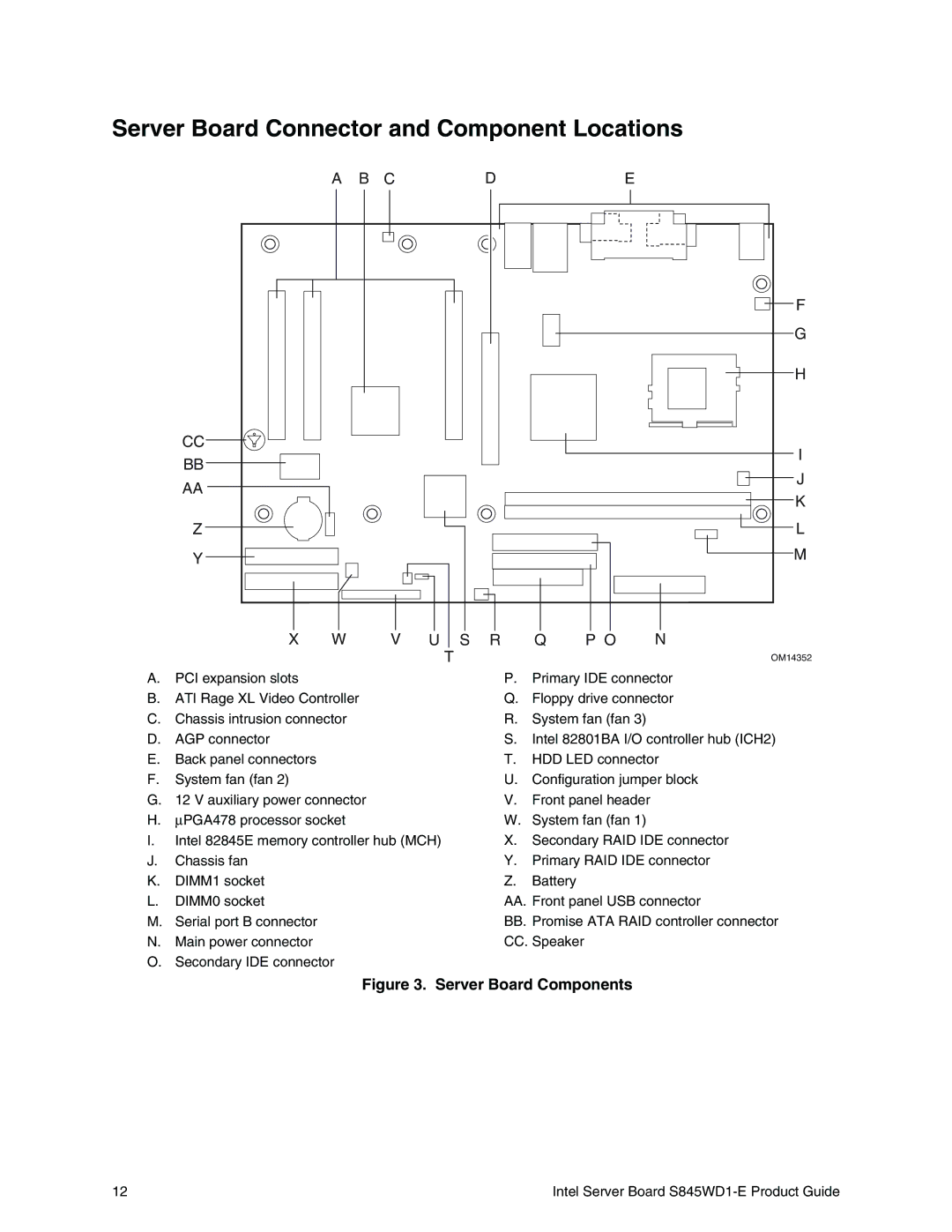 Intel S845WD1-E manual Server Board Connector and Component Locations, Server Board Components 