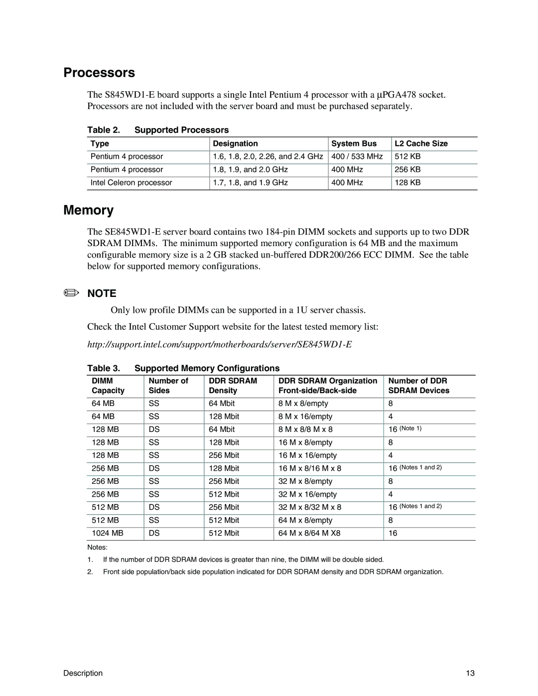 Intel S845WD1-E manual Supported Processors, Supported Memory Configurations 