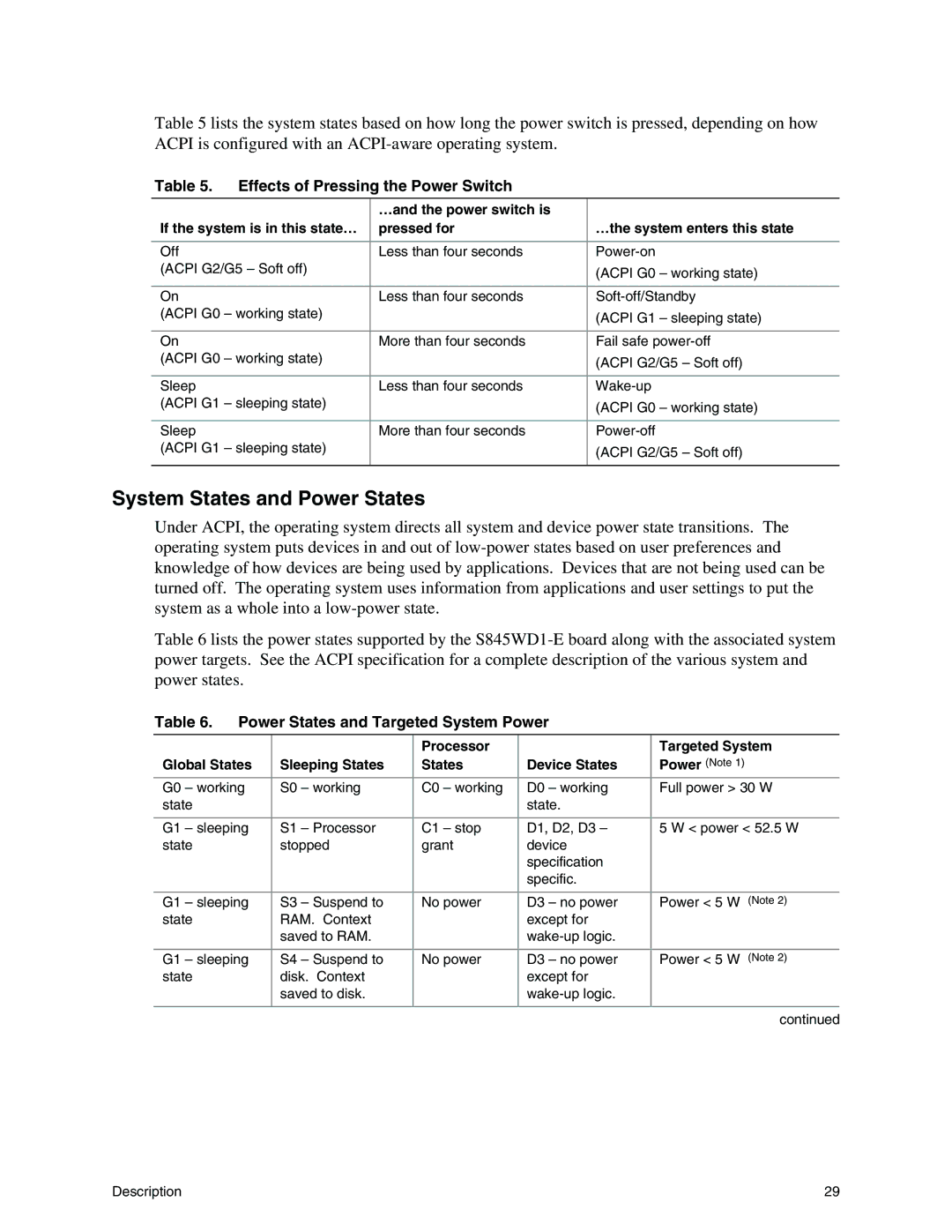 Intel S845WD1-E manual System States and Power States, Effects of Pressing the Power Switch 