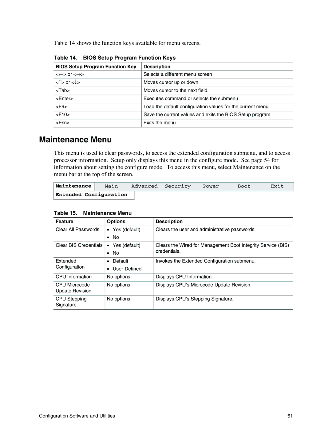 Intel S845WD1-E manual Maintenance Menu, Bios Setup Program Function Keys, Bios Setup Program Function Key Description 