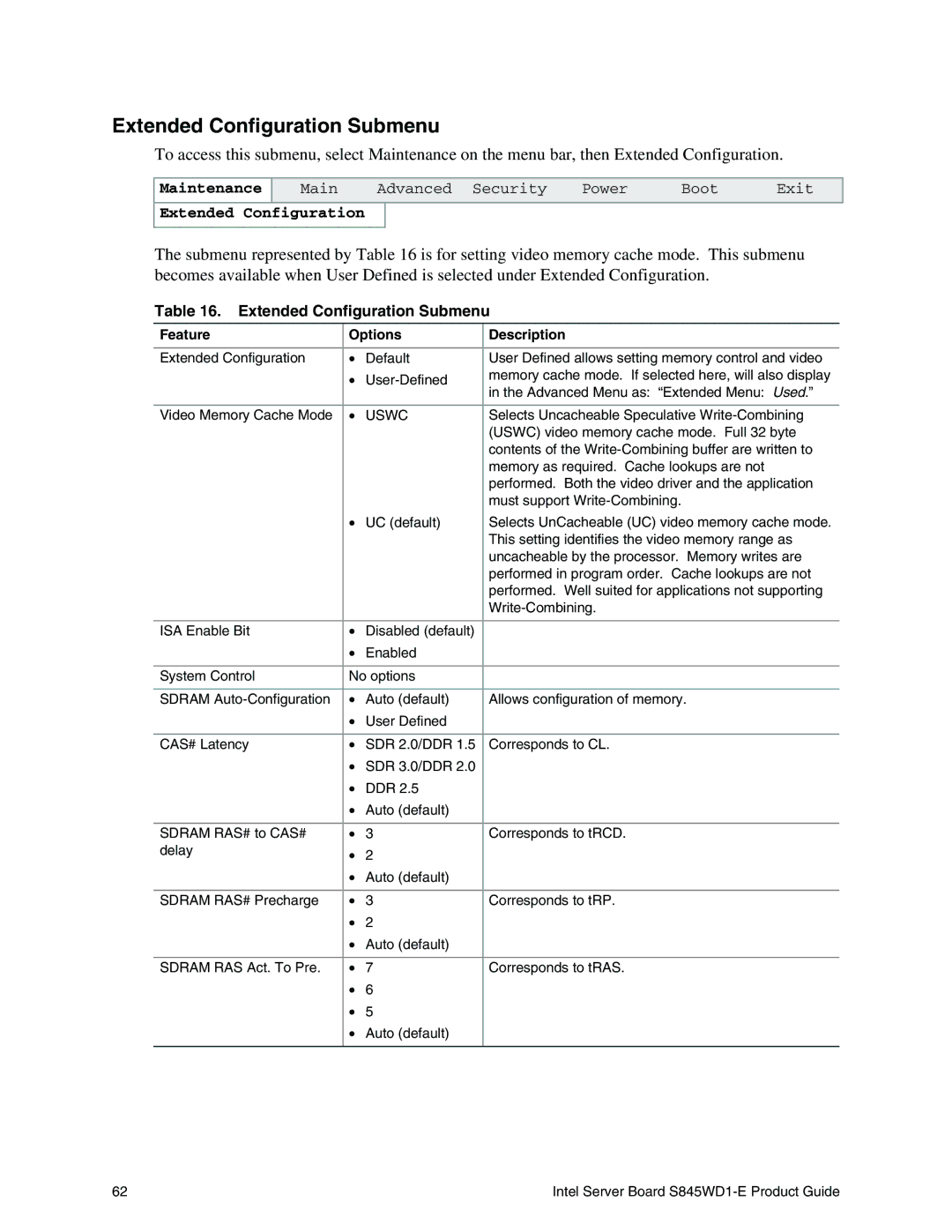 Intel S845WD1-E manual Extended Configuration Submenu, Uswc 