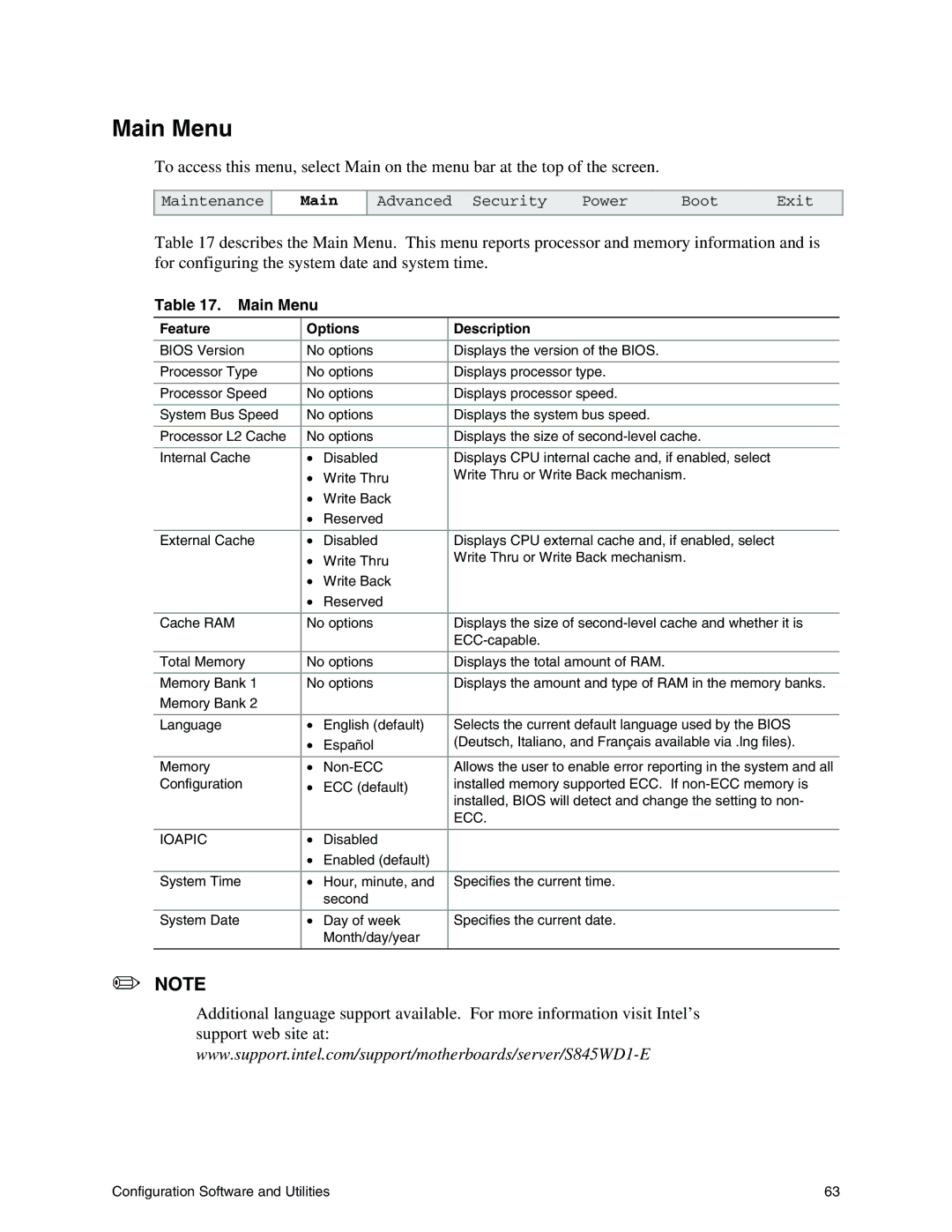 Intel S845WD1-E manual Main Menu, Ecc, Ioapic 