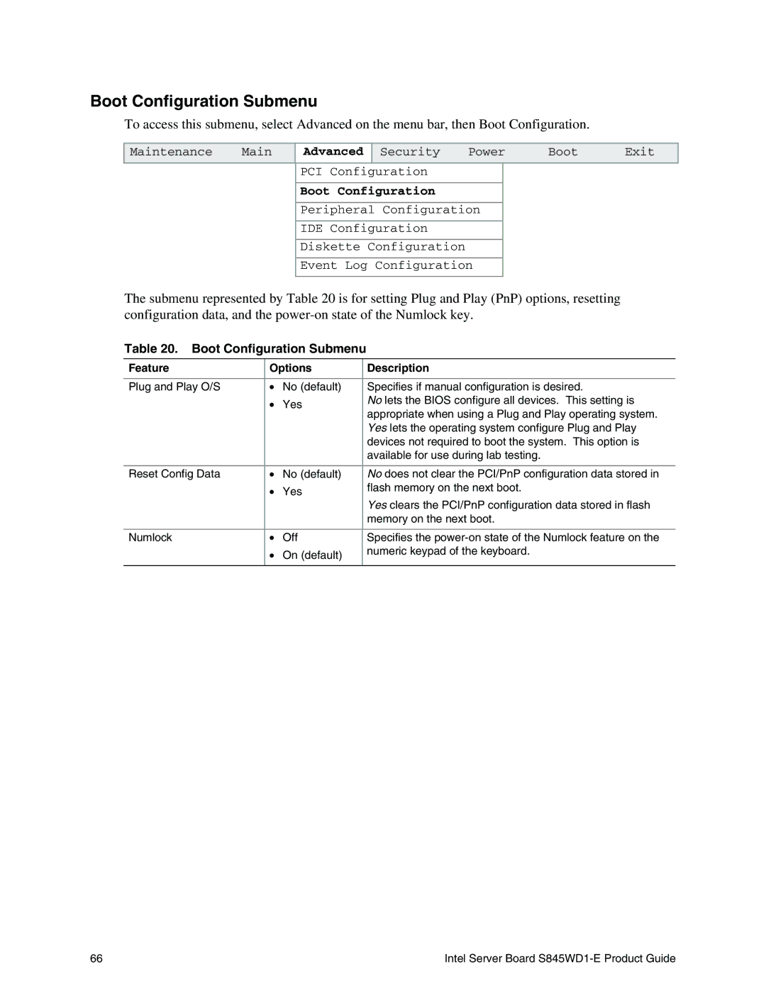 Intel S845WD1-E manual Boot Configuration Submenu 