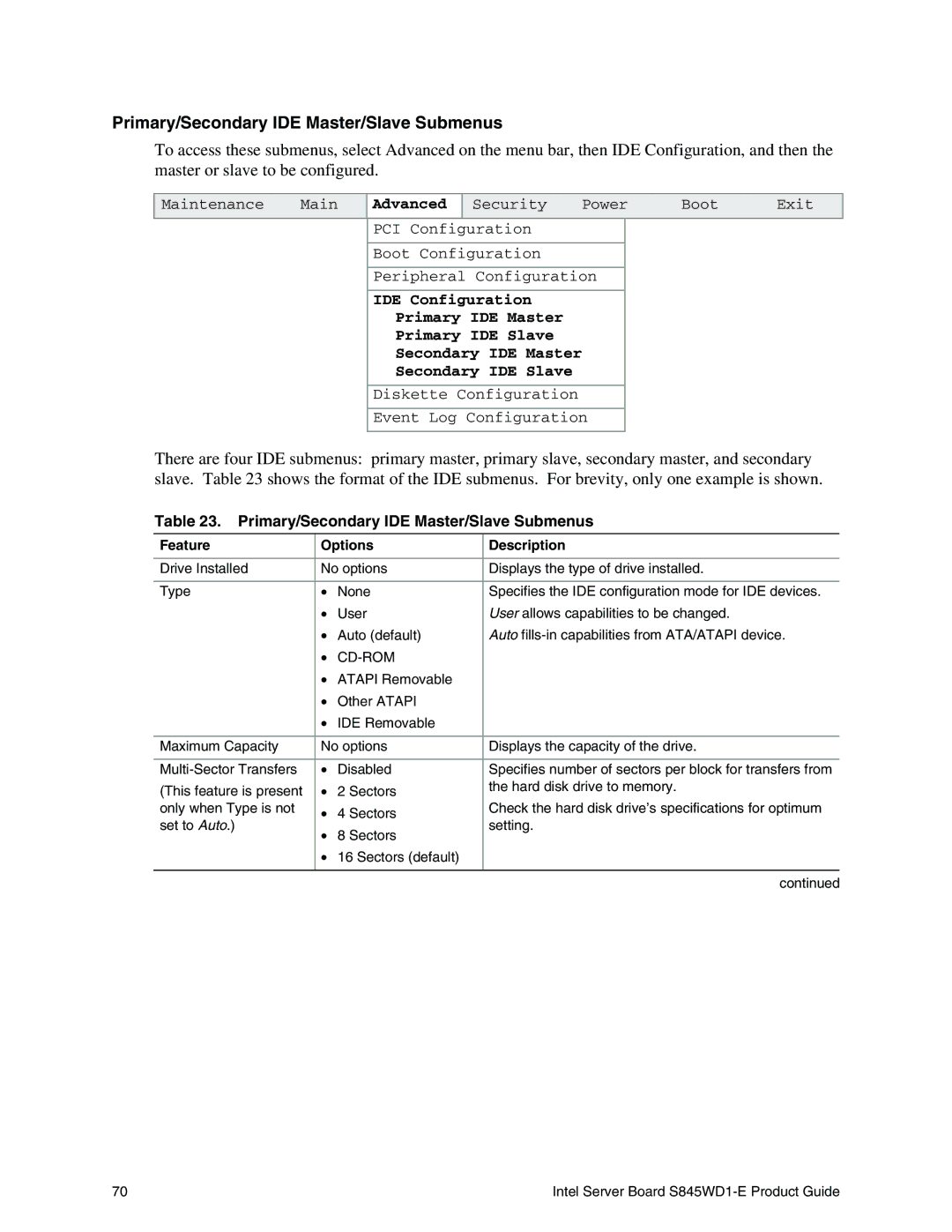 Intel S845WD1-E manual Primary/Secondary IDE Master/Slave Submenus, Cd-Rom 