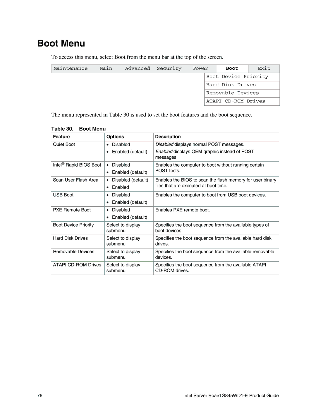 Intel S845WD1-E manual Boot Menu 