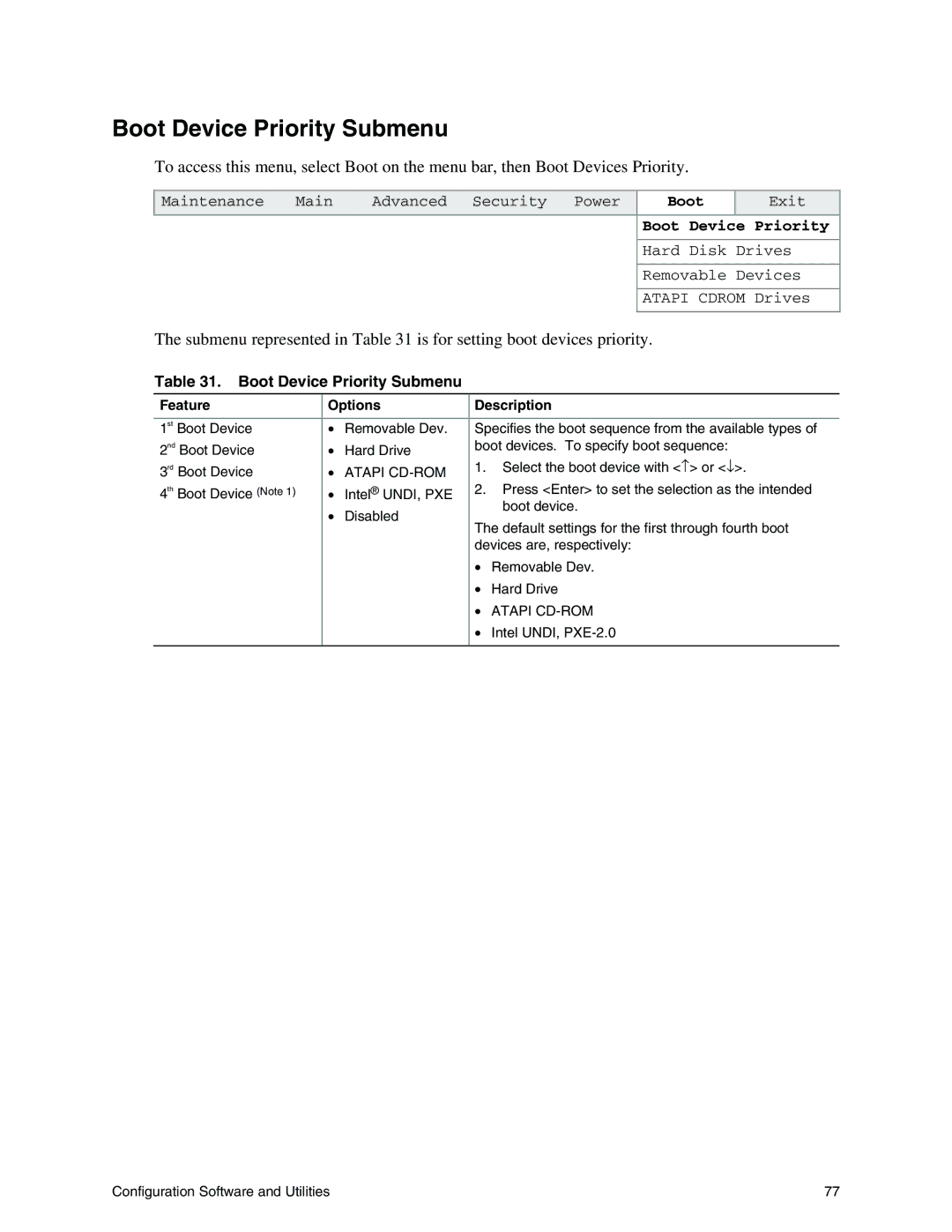 Intel S845WD1-E manual Boot Device Priority Submenu, Atapi CD-ROM 