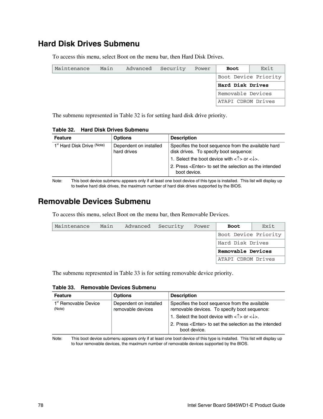 Intel S845WD1-E manual Hard Disk Drives Submenu, Removable Devices Submenu 