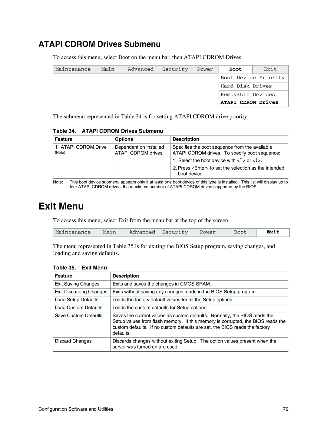 Intel S845WD1-E manual Exit Menu, Atapi Cdrom Drives Submenu 