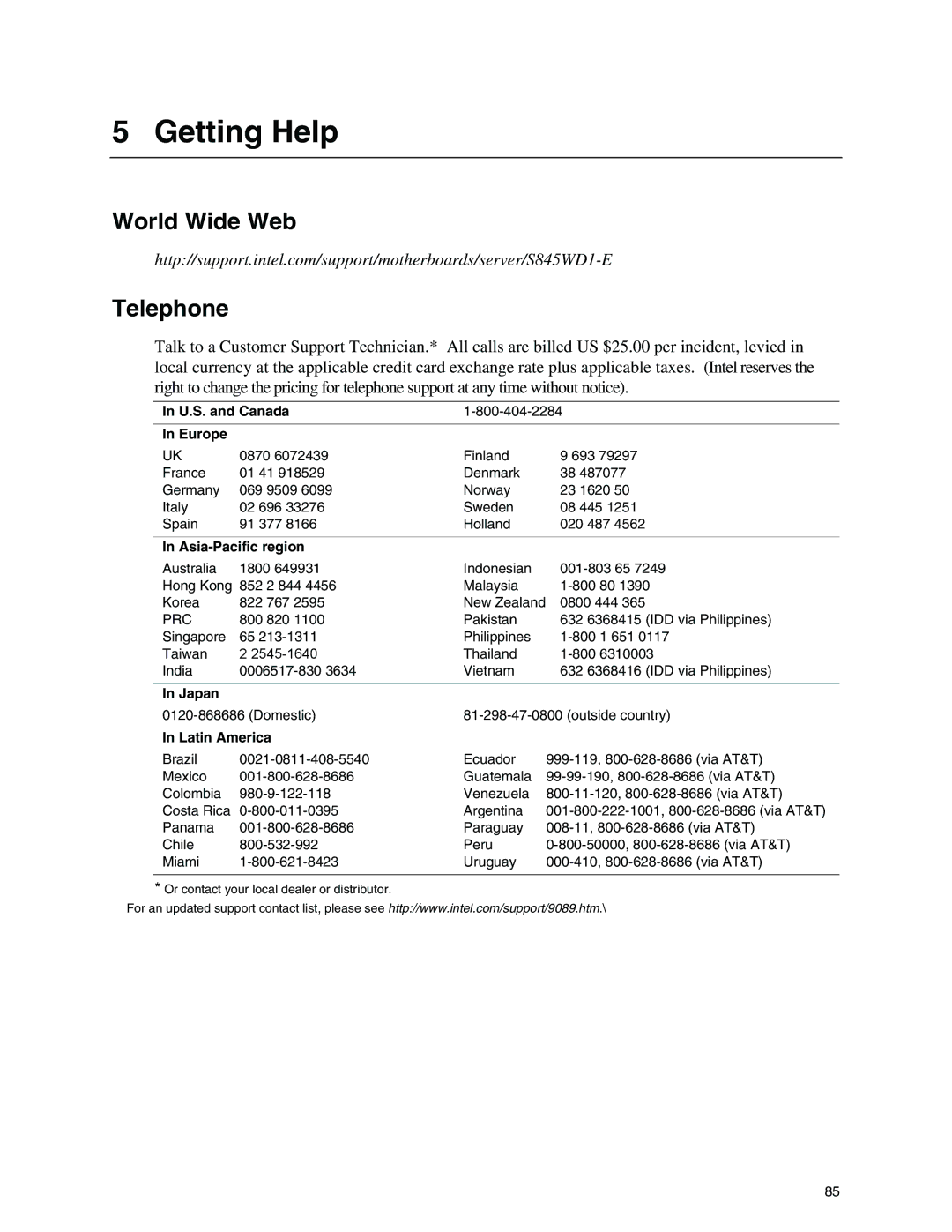 Intel S845WD1-E manual World Wide Web Telephone, U.S. and Canada Europe, Asia-Pacific region, Japan, Latin America 