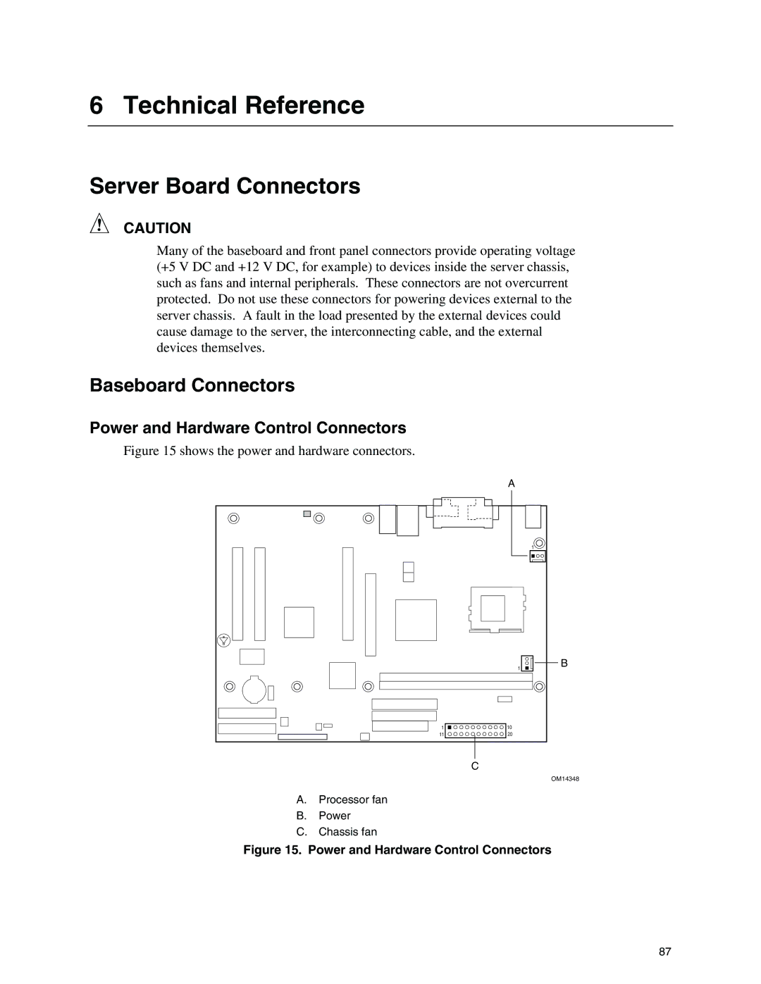 Intel S845WD1-E manual Server Board Connectors, Baseboard Connectors, Power and Hardware Control Connectors 