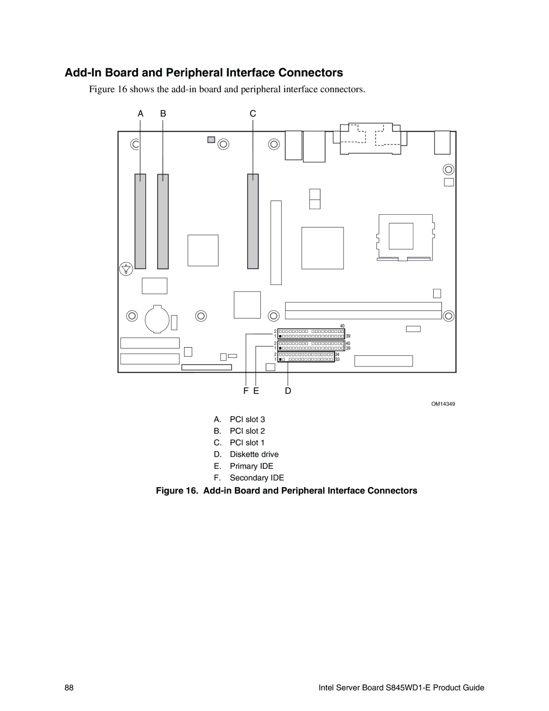 Intel S845WD1-E manual Add-In Board and Peripheral Interface Connectors, Add-in Board and Peripheral Interface Connectors 