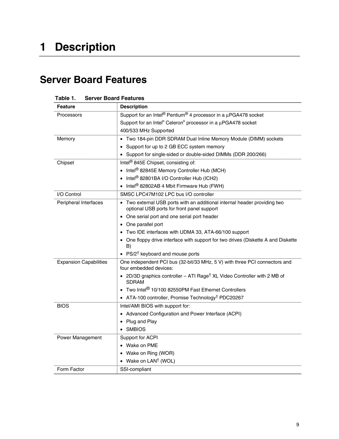 Intel S845WD1-E manual Server Board Features, Feature Description 