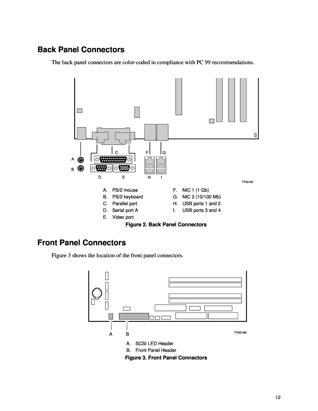 Intel S875WP1-E manual Back Panel Connectors, Front Panel Connectors, A B Deh, TP00184, TP00183 