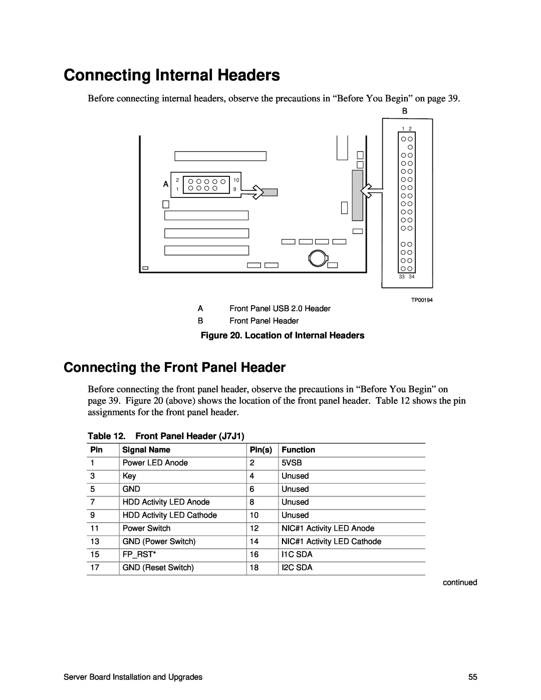 Intel S875WP1-E manual Connecting Internal Headers, Connecting the Front Panel Header 