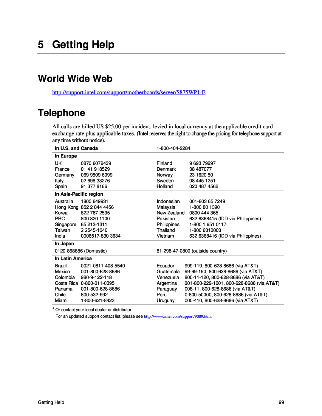 Intel manual Getting Help, World Wide Web, Telephone, http//support.intel.com/support/motherboards/server/S875WP1-E 